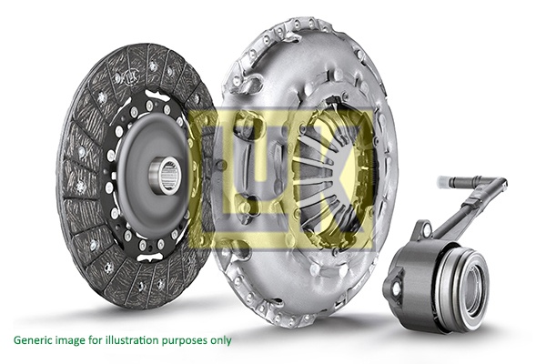Set ambreiaj (624331033 LUK) VW