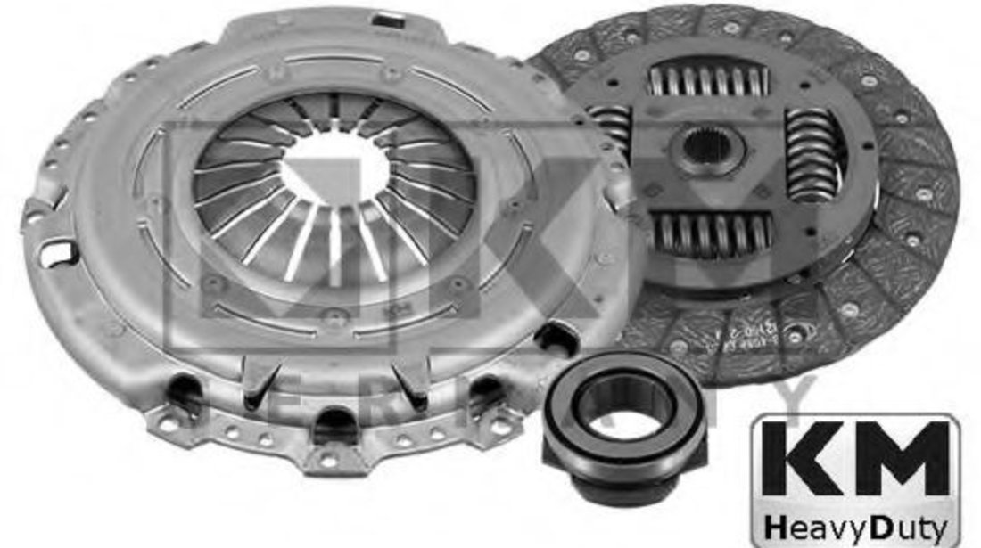 Set ambreiaj AUDI TT (8N3) (1998 - 2006) KM Germany 069 1072WOF piesa NOUA