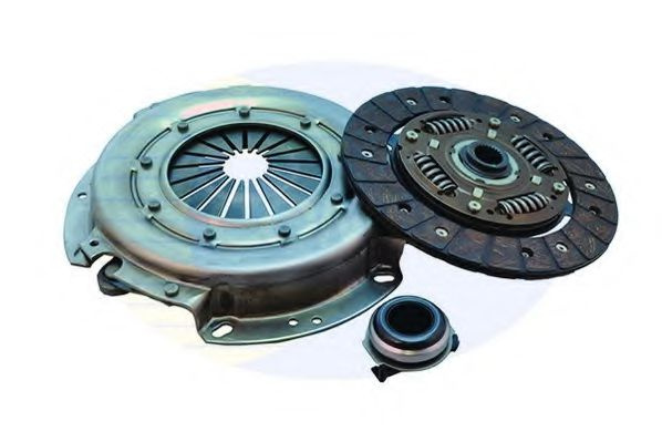 Set ambreiaj DACIA LOGAN (LS) (2004 - 2016) COMLINE ECK188 piesa NOUA