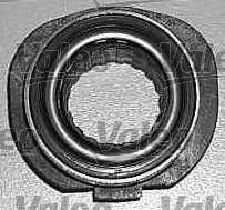 Set ambreiaj DACIA LOGAN (LS) (2004 - 2016) VALEO 821342 piesa NOUA