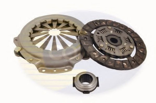 Set ambreiaj DACIA SANDERO (2008 - 2016) COMLINE ECK066 piesa NOUA