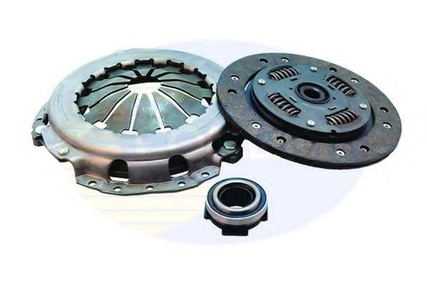 Set ambreiaj FIAT PANDA Van (169) (2004 - 2016) COMLINE ECK018 piesa NOUA