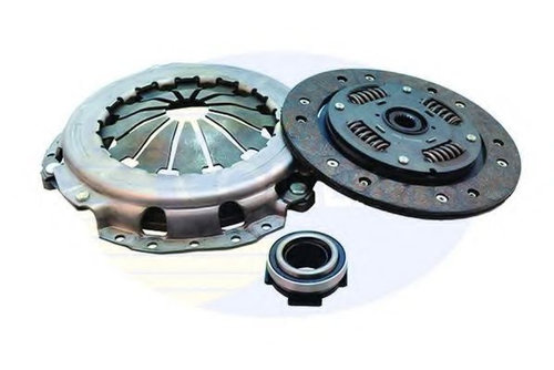 Set ambreiaj FIAT PANDA Van (169) (2004 - 2016) COMLINE ECK018 piesa NOUA