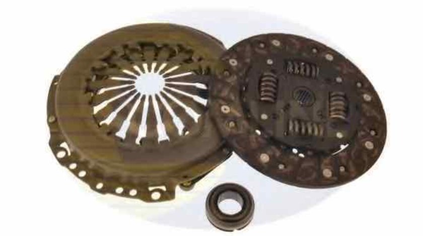 Set ambreiaj PEUGEOT 206 limuzina COMLINE ECK204