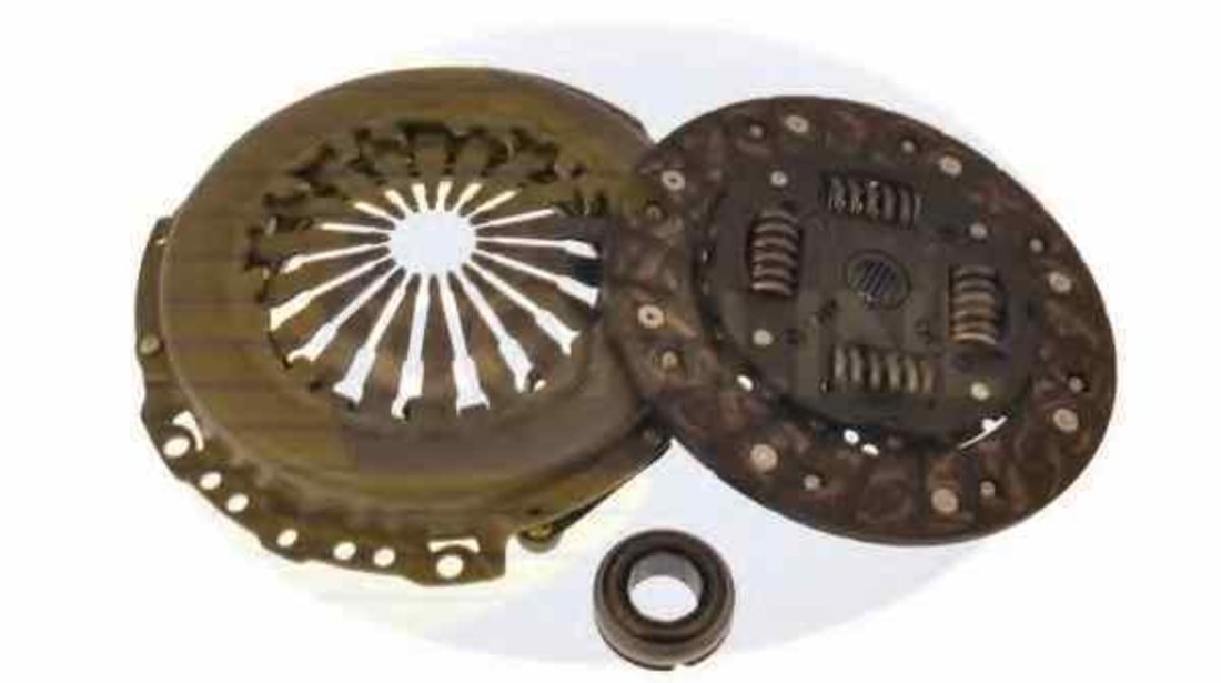 Set ambreiaj PEUGEOT 206 SW 2E/K COMLINE ECK204