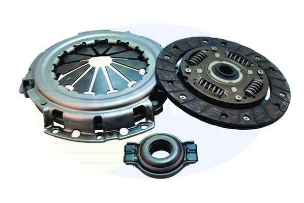Set ambreiaj SEAT INCA (6K9) (1995 - 2003) COMLINE ECK111 piesa NOUA