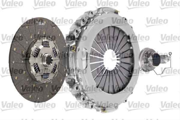 Set Ambreiaj Valeo Volvo 809113