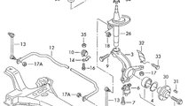 Set arcuri suspensie fata ​Volkswagen Sharan (7M...