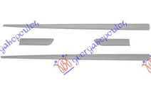 Set Bandouri 3 Usi Fiat Punto 2003-2004-2005-2006-...