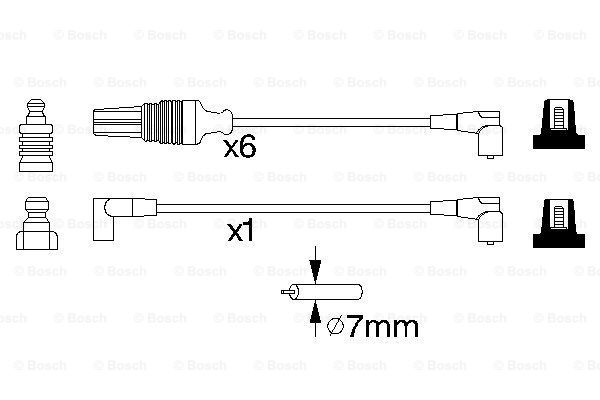 Set cablaj aprindere (0986356964 BOSCH) RENAULT