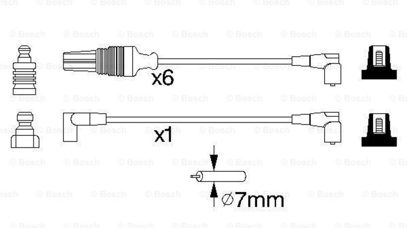 Set cablaj aprindere (0986356965 BOSCH) RENAULT