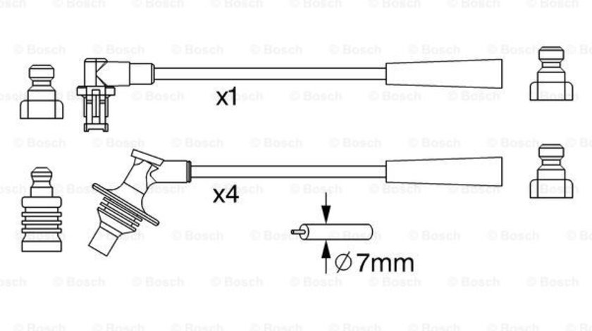 Set cablaj aprindere (0986357230 BOSCH) RENAULT