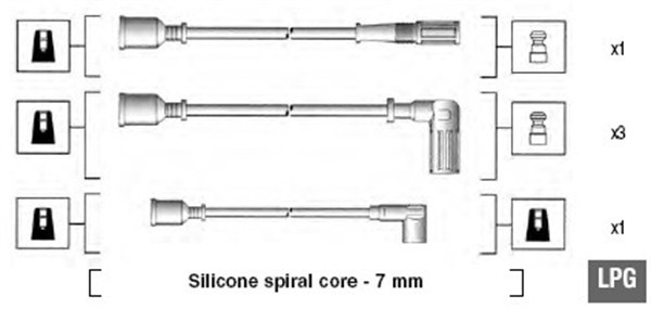 Set cablaj aprindere (941095620602 MAGNETI MARELLI) FIAT,LANCIA