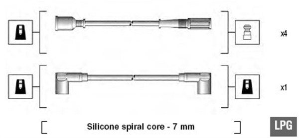 Set cablaj aprindere (941095640604 MAGNETI MARELLI) NISSAN