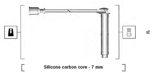 Set cablaj aprindere (941255180828 MAGNETI MARELLI) ROVER