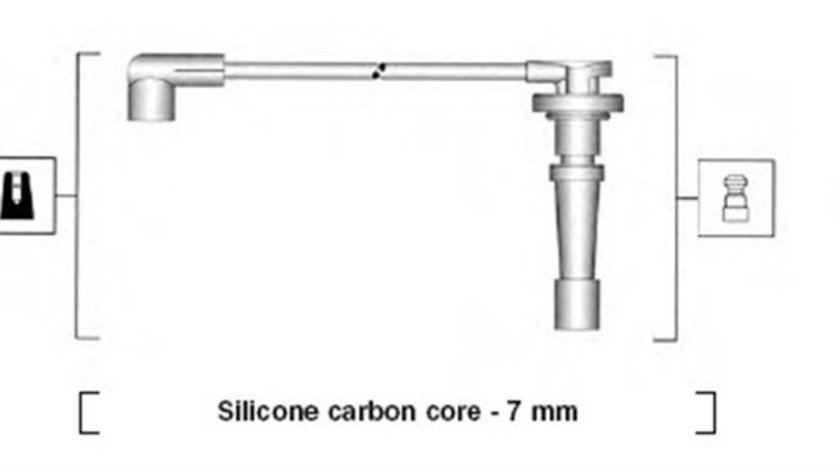 Set cablaj aprindere (941315070894 MAGNETI MARELLI) HONDA