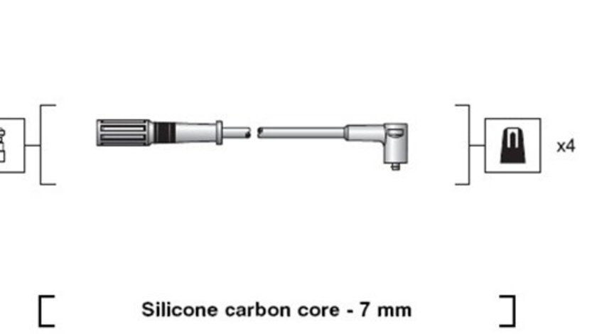 Set cablaj aprindere (941318111204 MAGNETI MARELLI) FIAT