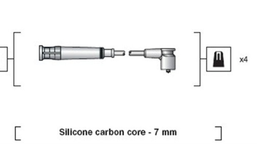 Set cablaj aprindere (941318111269 MAGNETI MARELLI) BMW