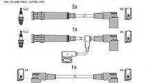 Set cablaj aprindere BMW Seria 3 (E36) (1990 - 199...