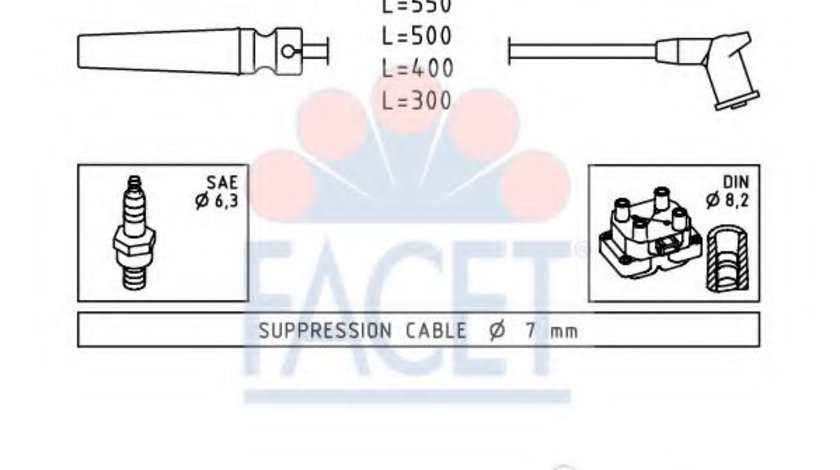 Set cablaj aprindere CHEVROLET LACETTI Combi (J200) (2005 - 2016) FACET 4.9509 piesa NOUA