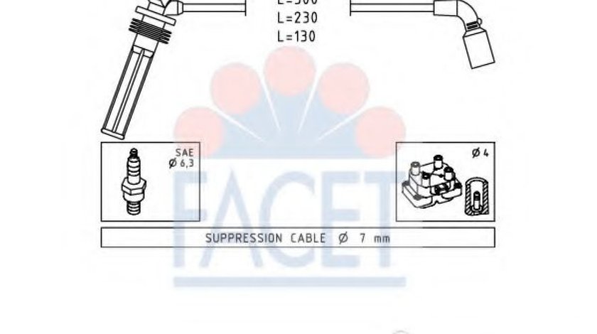 Set cablaj aprindere CHEVROLET SPARK (M300) (2009 - 2016) FACET 4.7249 piesa NOUA