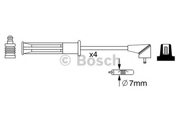 Set cablaj aprindere DACIA LODGY (2012 - 2016) BOSCH 0 986 357 256 piesa NOUA