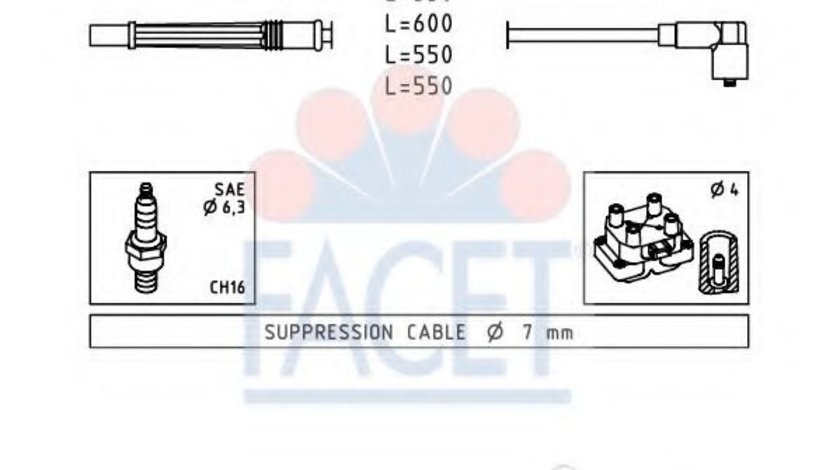 Set cablaj aprindere DACIA LOGAN (LS) (2004 - 2016) FACET 4.7246 piesa NOUA