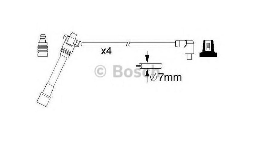 Set cablaj aprindere Fiat BRAVO I (182) 1995-2001 #2 0986357181