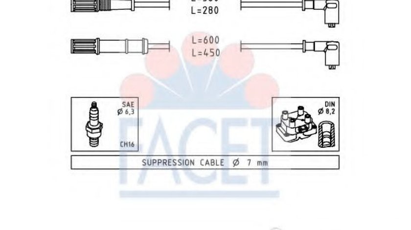 Set cablaj aprindere FIAT DOBLO Microbus (223, 119) (2001 - 2016) FACET 4.9451 piesa NOUA