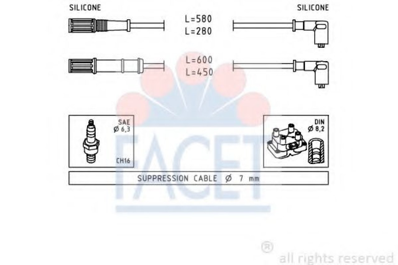 Set cablaj aprindere FIAT PANDA Van (169) (2004 - 2016) FACET 4.9451 piesa NOUA