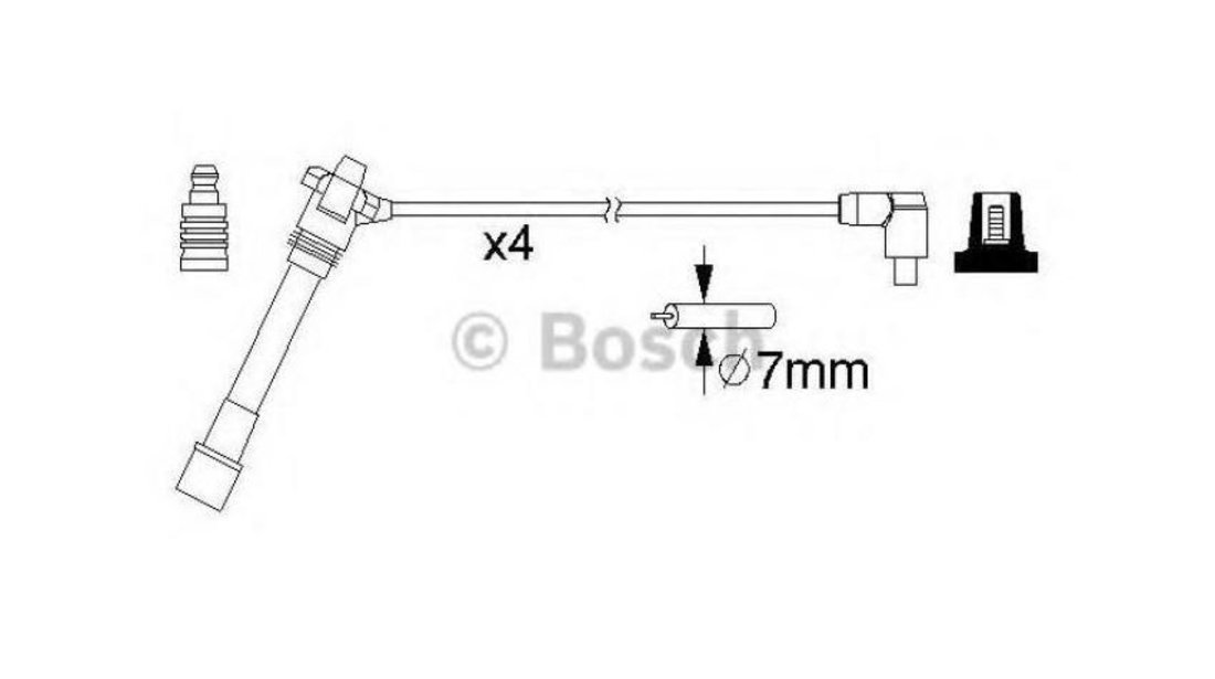 Set cablaj aprindere Fiat PUNTO (188) 1999-2016 #2 0986357181