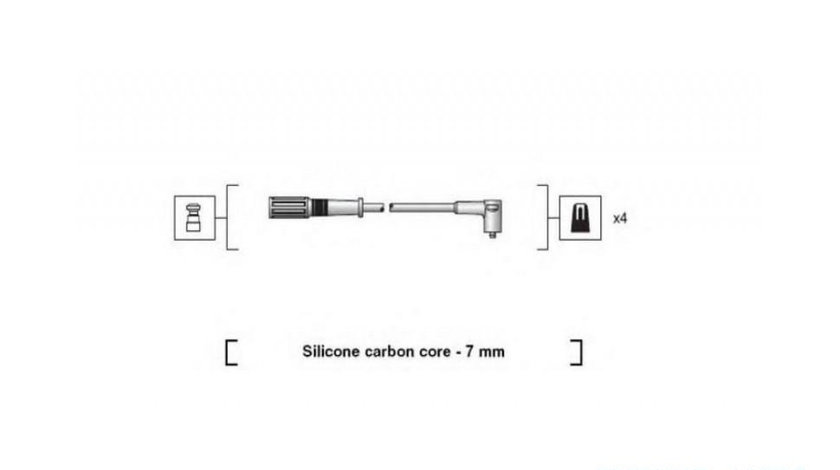 Set cablaj aprindere Fiat UNO (146A/E) 1983-2006 #2 941318111204