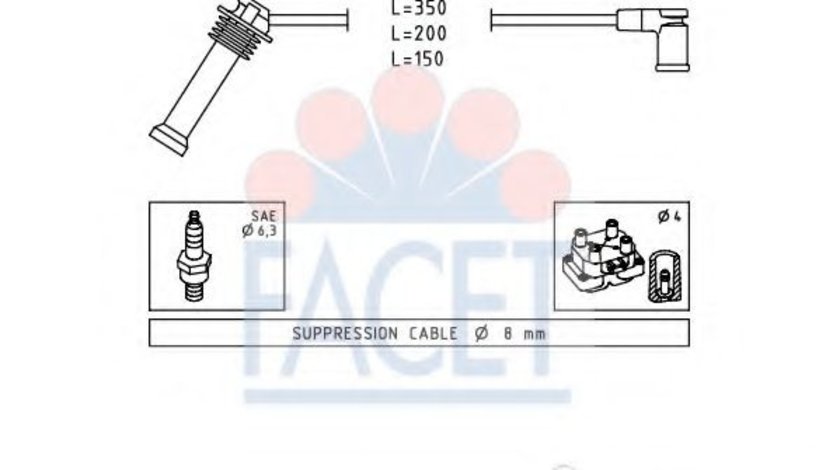 Set cablaj aprindere FORD B-MAX (JK) (2012 - 2016) FACET 4.7242 piesa NOUA