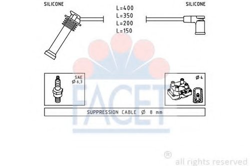 Set cablaj aprindere FORD C-MAX (DM2) (2007 - 2016) FACET 4.7242 piesa NOUA