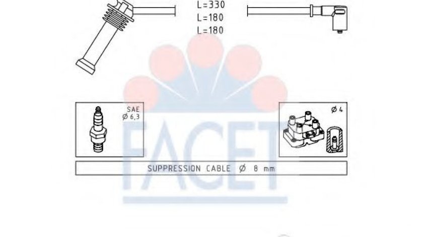 Set cablaj aprindere FORD FOCUS C-MAX (2003 - 2007) FACET 4.9625 piesa NOUA