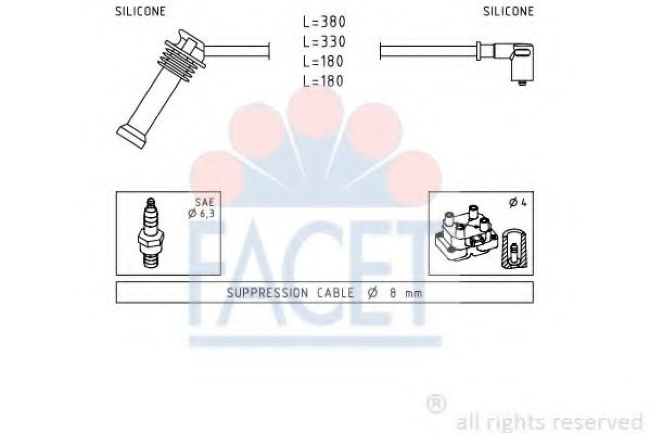 Set cablaj aprindere FORD FOCUS Combi (DNW) (1999 - 2007) FACET 4.9625 piesa NOUA