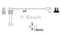 Set cablaj aprindere FORD TOURNEO CONNECT (2002 - ...