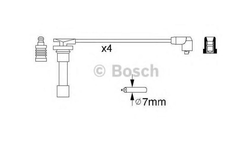 Set cablaj aprindere Honda ACCORD Mk V (CC, CD) 1993-1997 #2 0300890836