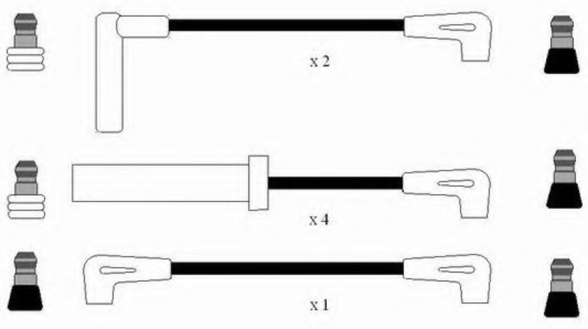 Set cablaj aprindere JEEP CHEROKEE (XJ) (1983 - 2001) NGK 8284 piesa NOUA