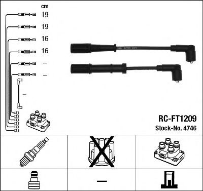 Set cablaj aprindere LANCIA YPSILON (312, 846) (2011 - 2016) NGK 4746 piesa NOUA