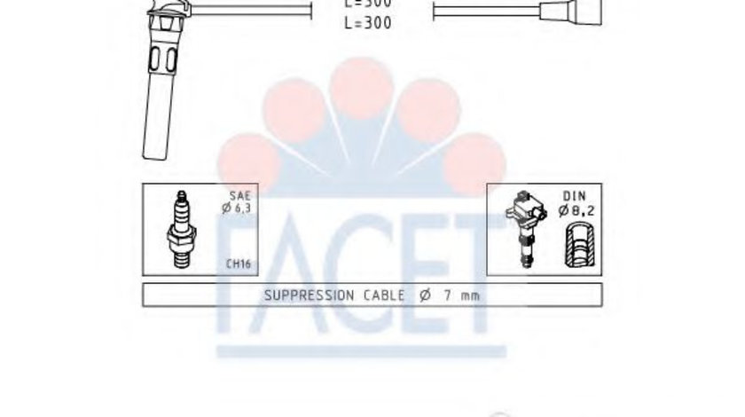 Set cablaj aprindere LAND ROVER FREELANDER (LN) (1998 - 2006) FACET 4.9889 piesa NOUA