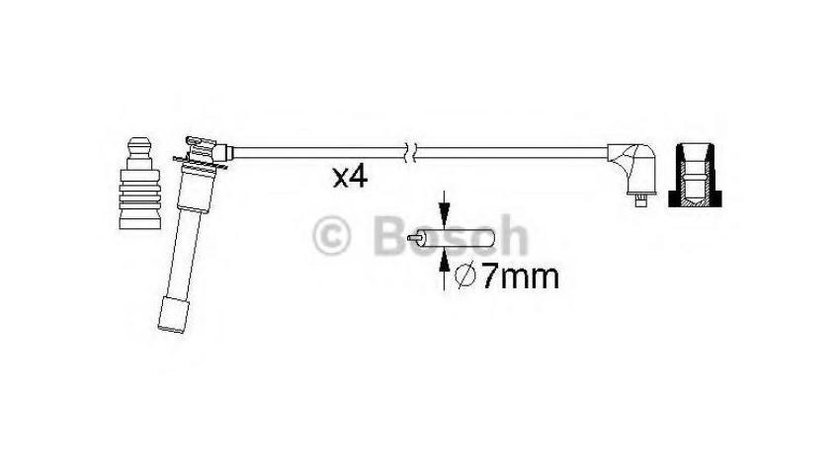 Set cablaj aprindere Mazda 323 F Mk V (BA) 1994-1998 #2 0986357149