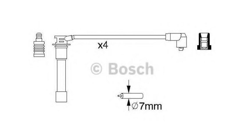 Set cablaj aprindere Mazda MX-5 Mk II (NB) 1998-2005 #2 0300891360