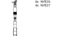 Set cablaj aprindere MERCEDES C-CLASS (W202) (1993...