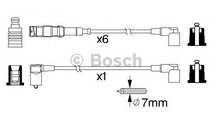 Set cablaj aprindere MERCEDES E-CLASS (W124) (1993...