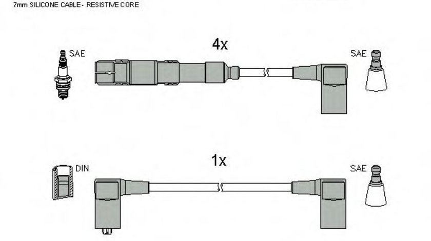 Set cablaj aprindere MERCEDES G-CLASS (W460) (1979 - 1993) TESLA T069B piesa NOUA