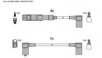 Set cablaj aprindere MERCEDES G-CLASS (W463) (1989...