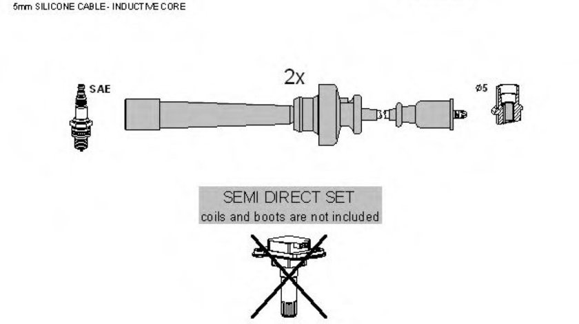 Set cablaj aprindere MITSUBISHI PAJERO II Canvas Top (V2_W, V4_W) (1990 - 2000) TESLA T533P piesa NOUA