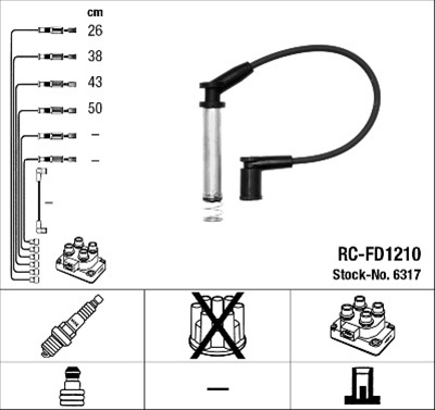 Set Cablaj Aprindere Ngk Ford 6317
