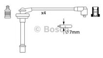 Set cablaj aprindere NISSAN MICRA II (K11) (1992 -...